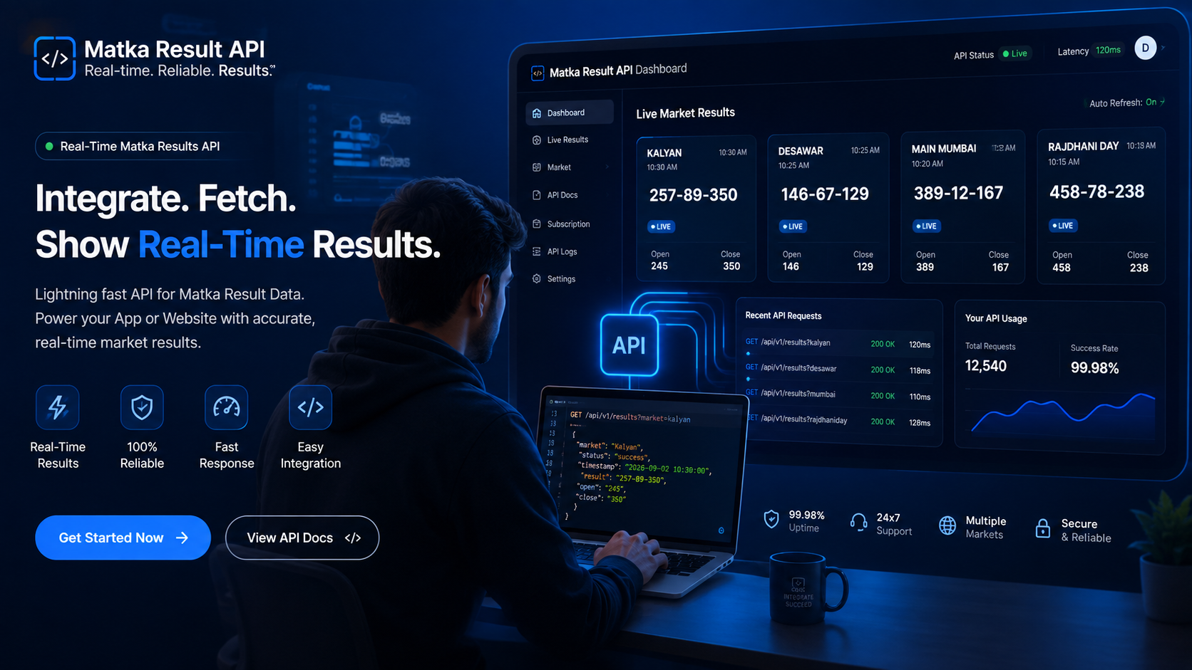 Affordable Matka API for Developers & Startups | Real-Time Results - Matka Result API featured image