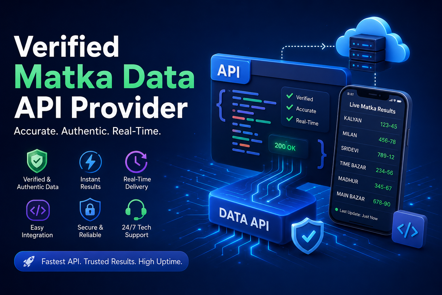 Verified Real-Time Results API Provider | Accurate Data API - Matka Result API featured image